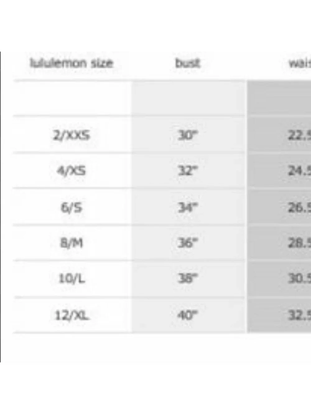 Lululemon LA Short Sleeve Black
